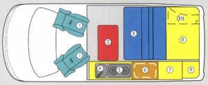 VW T4 layout